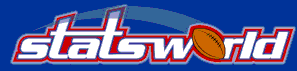 StatsWorld Logo